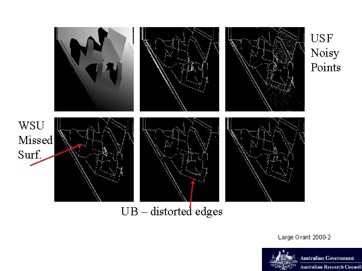 USF Noisy Points WSU Missed Surf. UB – distorted edges Large Grant 2000 -2