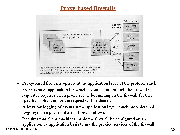 Proxy-based firewalls – Proxy-based firewalls operate at the application layer of the protocol stack