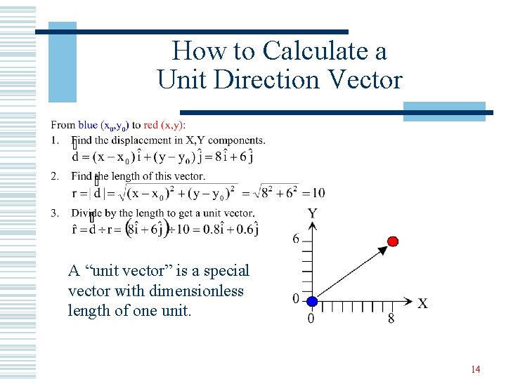 How to Calculate a Unit Direction Vector A “unit vector” is a special vector
