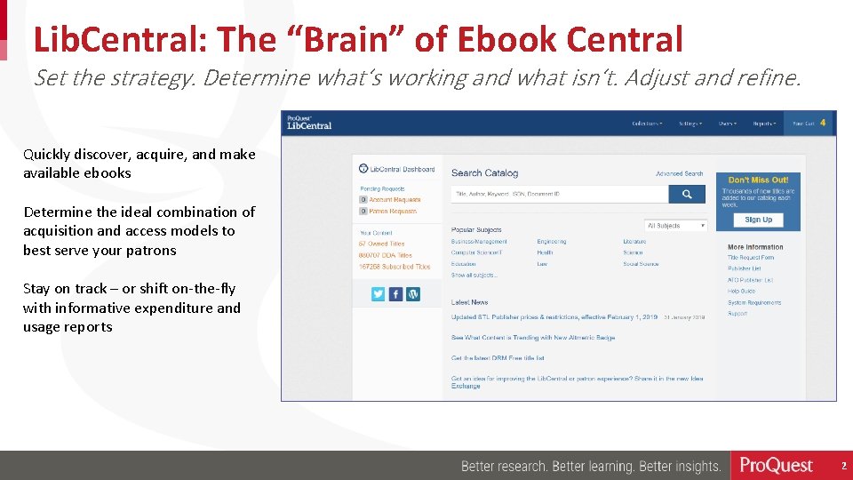 Lib. Central: The “Brain” of Ebook Central Set the strategy. Determine what‘s working and