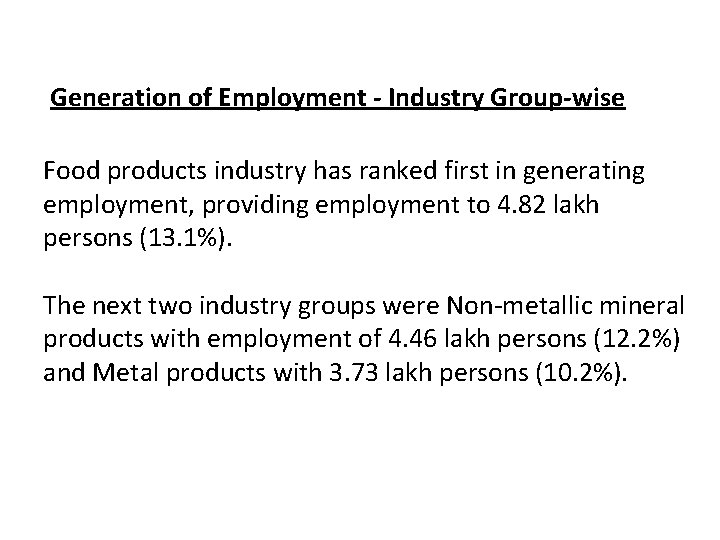 Generation of Employment - Industry Group-wise Food products industry has ranked first in generating