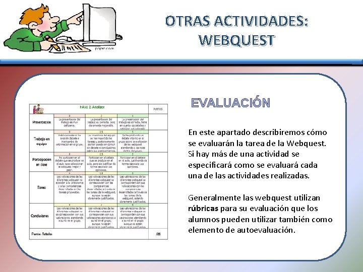 OTRAS ACTIVIDADES: WEBQUEST EVALUACIÓN En este apartado describiremos cómo se evaluarán la tarea de