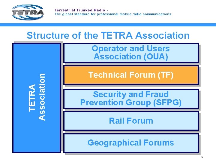 Structure of the TETRA Association Operator and Users Association (OUA) Technical Forum (TF) Security