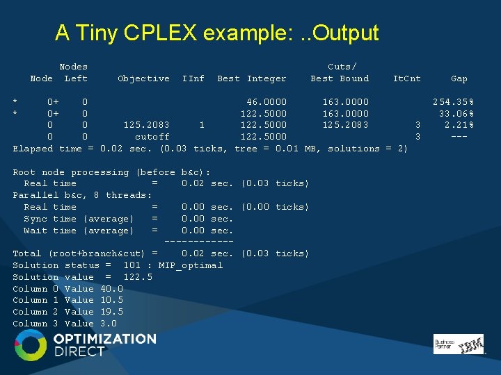 A Tiny CPLEX example: . . Output Nodes Node Left Objective IInf Best Integer A Tiny CPLEX example: . . Output Nodes Node Left Objective IInf Best Integer