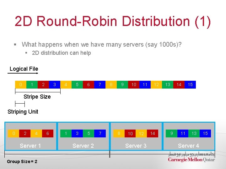 2 D Round-Robin Distribution (1) § What happens when we have many servers (say