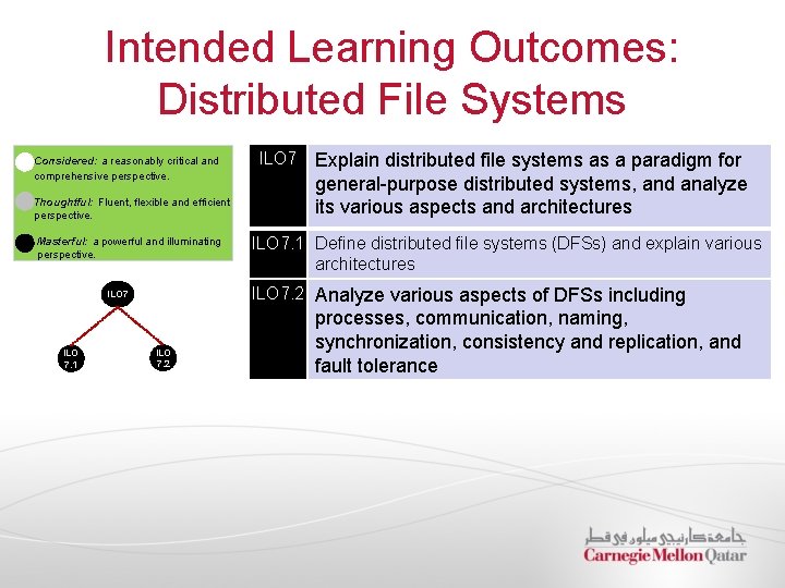 Intended Learning Outcomes: Distributed File Systems Considered: a reasonably critical and comprehensive perspective. Thoughtful: