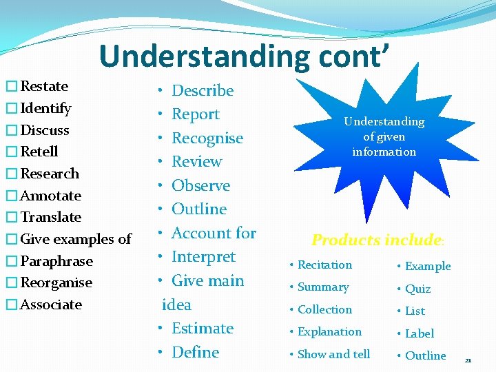 Understanding cont’ �Restate �Identify �Discuss �Retell �Research �Annotate �Translate �Give examples of �Paraphrase �Reorganise