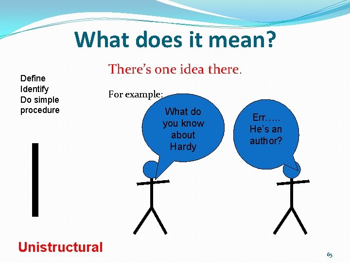 What does it mean? Define Identify Do simple procedure Unistructural There’s one idea there.