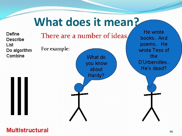 What does it mean? Define Describe List Do algorithm Combine There a number of