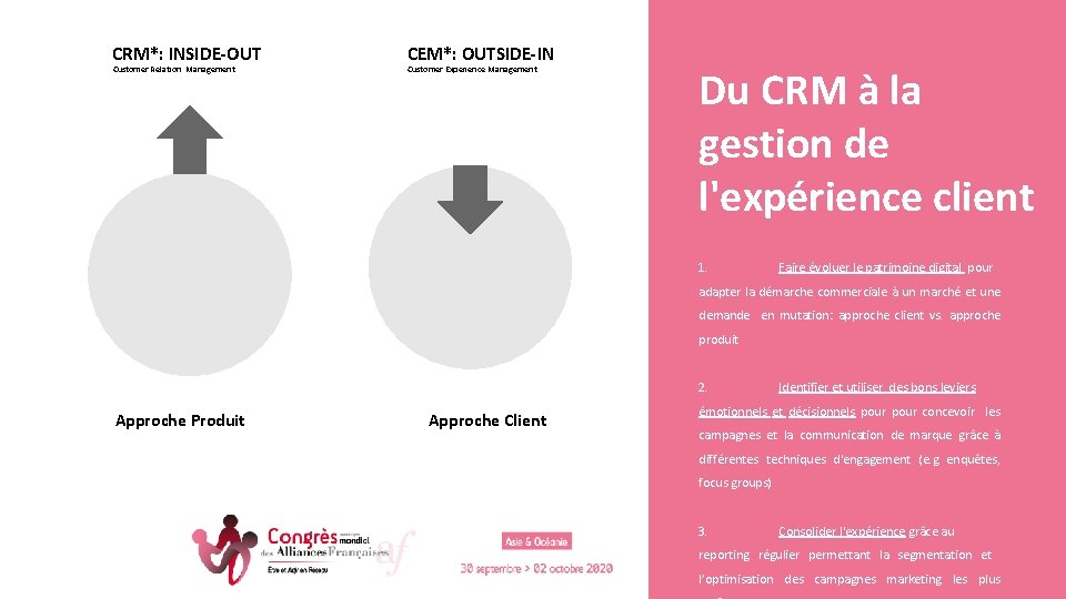 CRM*: INSIDE-OUT Customer Relation Management CEM*: OUTSIDE-IN Customer Experience Management Du CRM à la