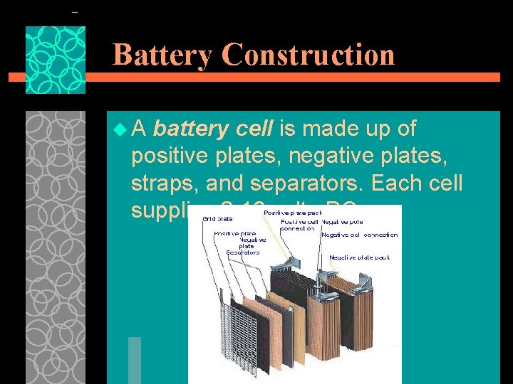 Automotive Batteries Chapter 29 Basic Battery Principles u