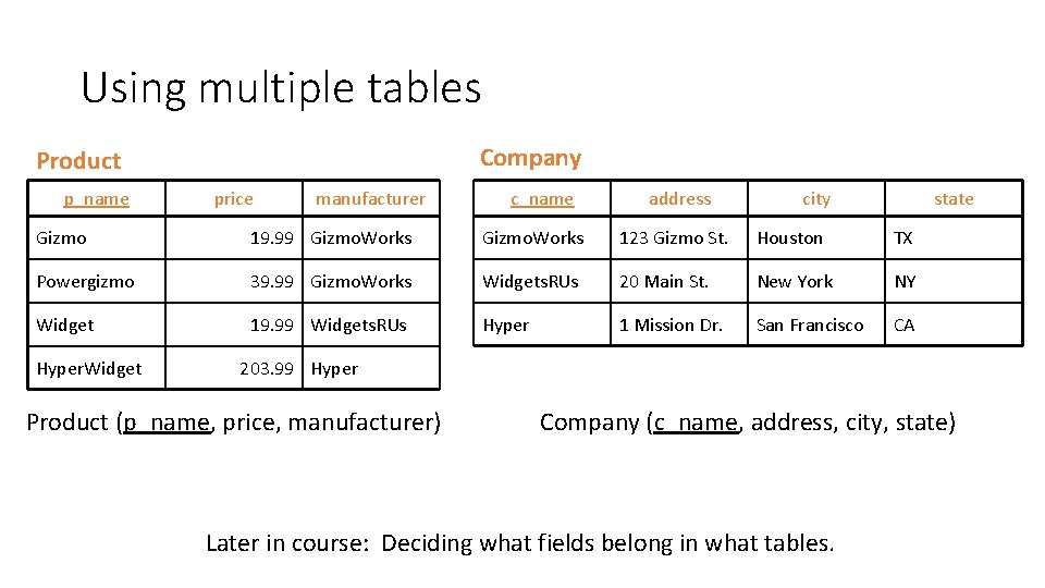 COMP 430 Intro to Database Systems Multitable SQL