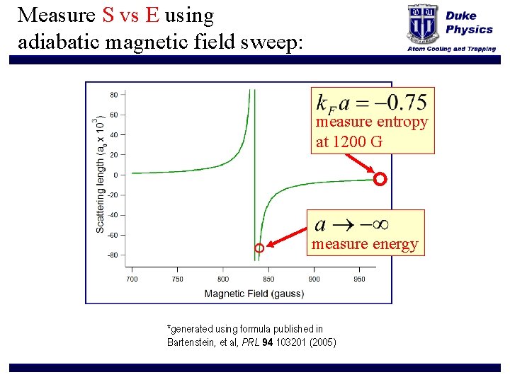 Measure S vs E using adiabatic magnetic field sweep: measure entropy at 1200 G