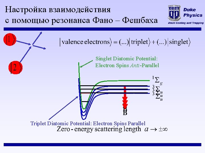 Настройка взаимодействия с помощью резонанса Фано – Фешбаха Singlet Diatomic Potential: Electron Spins Anti-Parallel