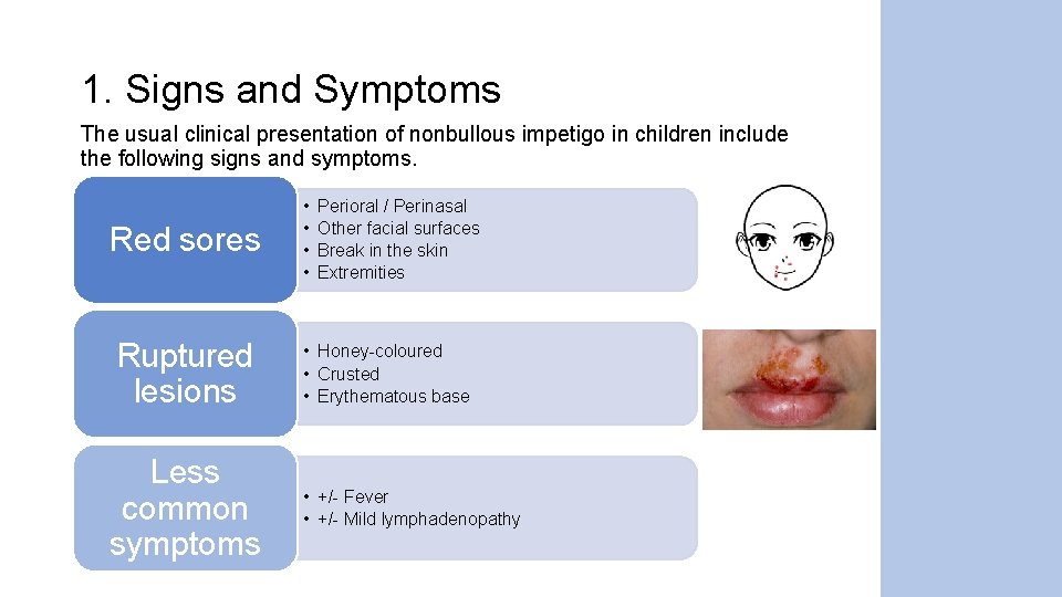 1. Signs and Symptoms The usual clinical presentation of nonbullous impetigo in children include