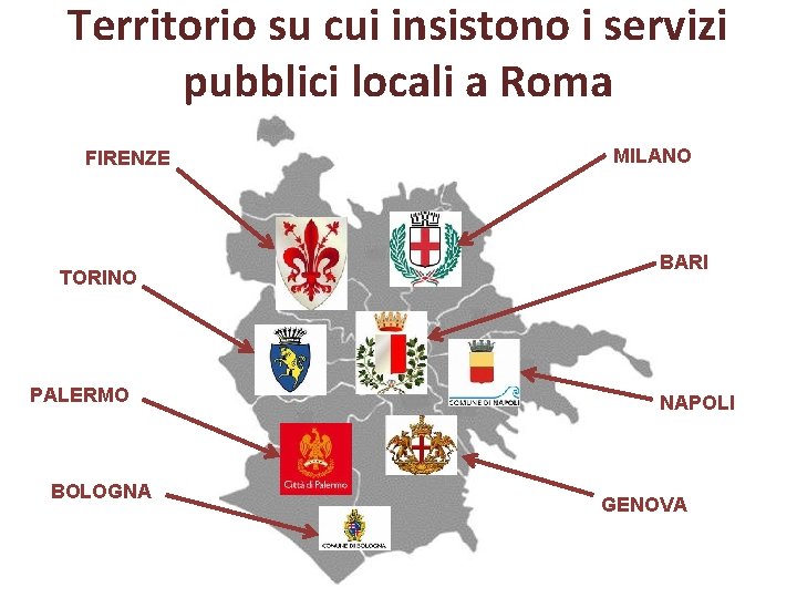 Territorio su cui insistono i servizi pubblici locali a Roma FIRENZE TORINO PALERMO BOLOGNA