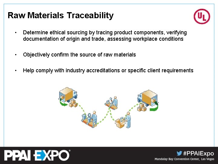 Raw Materials Traceability • Determine ethical sourcing by tracing product components, verifying documentation of