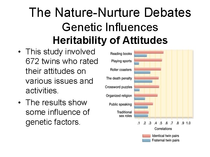 The Nature-Nurture Debates Genetic Influences Heritability of Attitudes • This study involved 672 twins