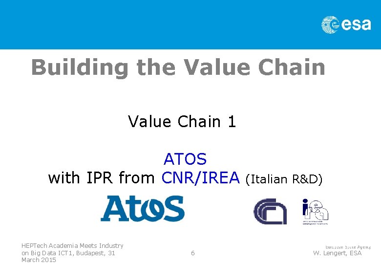 Building the Value Chain 1 ATOS with IPR from CNR/IREA HEPTech Academia Meets Industry