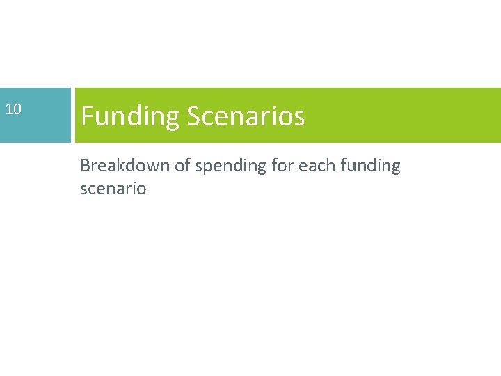 10 Funding Scenarios Breakdown of spending for each funding scenario 