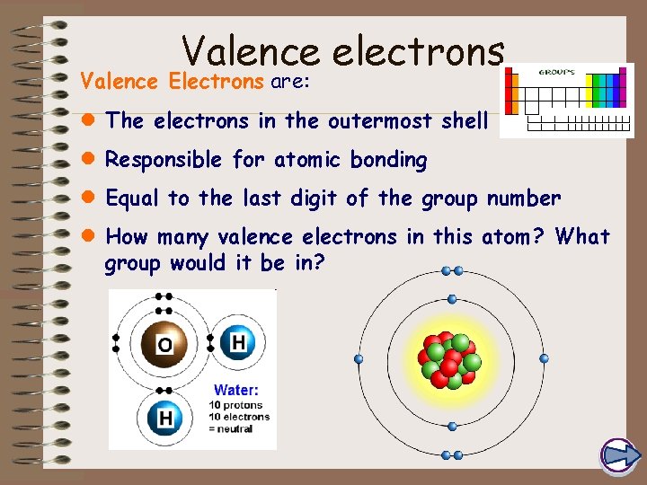 Valence electrons Valence Electrons are: l The electrons in the outermost shell l Responsible