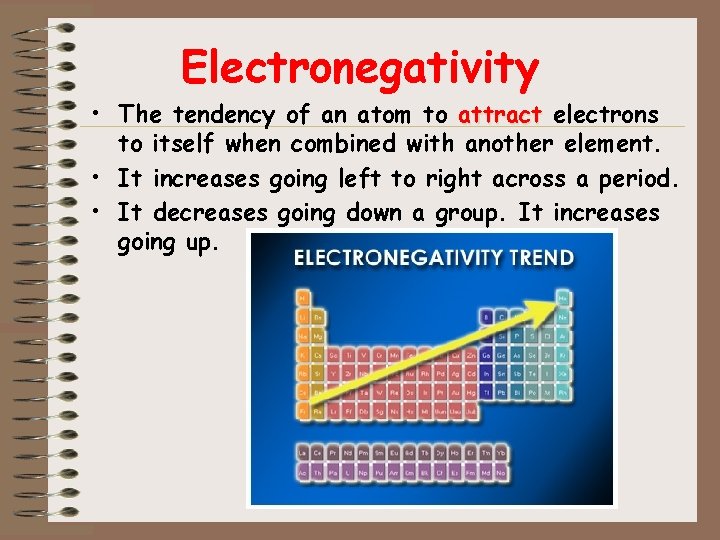 Electronegativity • The tendency of an atom to attract electrons to itself when combined