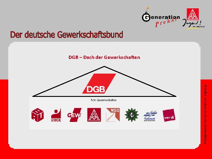 Ortsjugendausschuss der IG Metall Vst. Augsburg DGB – Dach der Gewerkschaften 