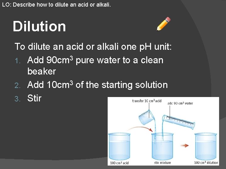 LO: Describe how to dilute an acid or alkali. Dilution To dilute an acid