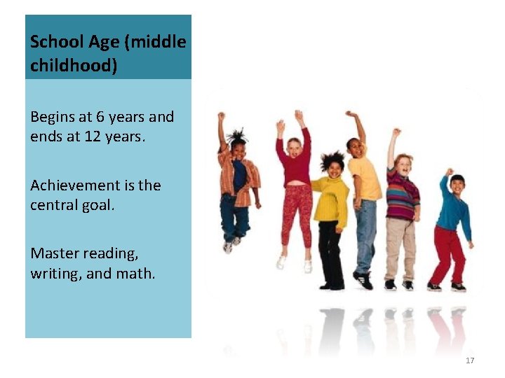 School Age (middle childhood) Begins at 6 years and ends at 12 years. Achievement