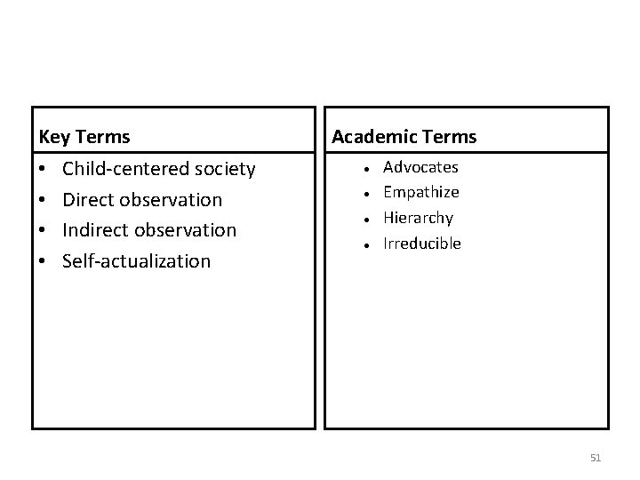 Key Terms • • Child-centered society Direct observation Indirect observation Self-actualization Academic Terms ●