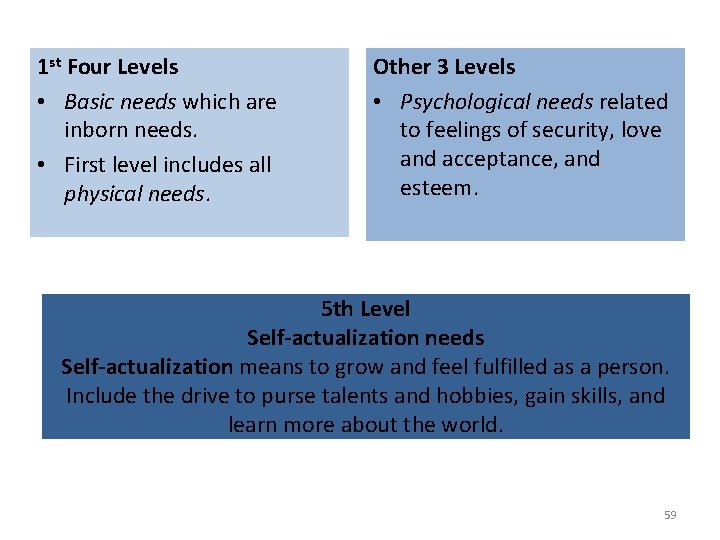 1 st Four Levels • Basic needs which are inborn needs. • First level