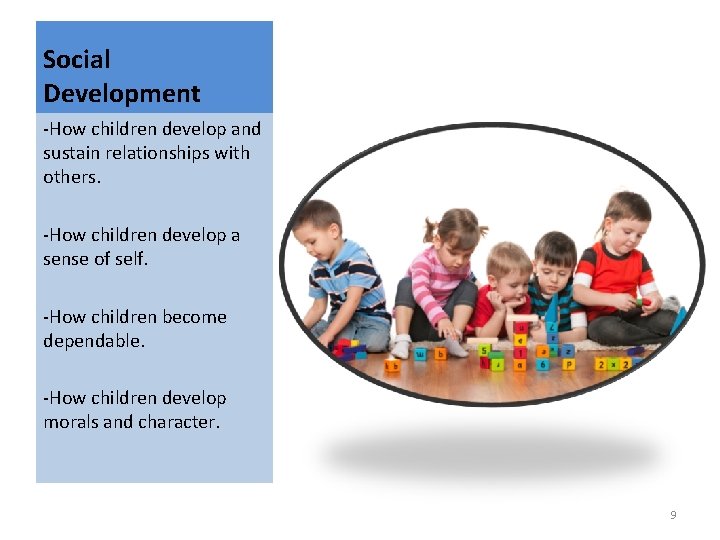 Social Development -How children develop and sustain relationships with others. -How children develop a