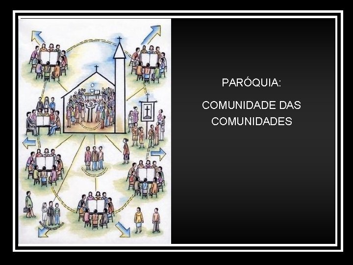 PARÓQUIA: COMUNIDADE DAS COMUNIDADES 