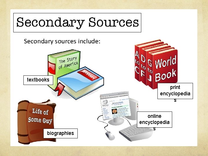 Secondary sources include: textbooks print encyclopedia s biographies online encyclopedia s 