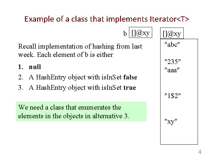 Example of a class that implements Iterator<T> b []@xy Recall implementation of hashing from