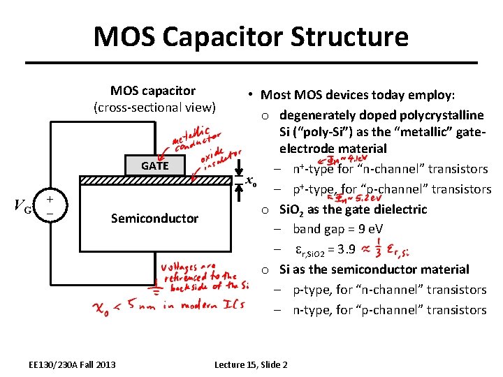 MOS Capacitor Structure MOS capacitor (cross-sectional view) GATE VG + _ Semiconductor EE 130/230 MOS Capacitor Structure MOS capacitor (cross-sectional view) GATE VG + _ Semiconductor EE 130/230