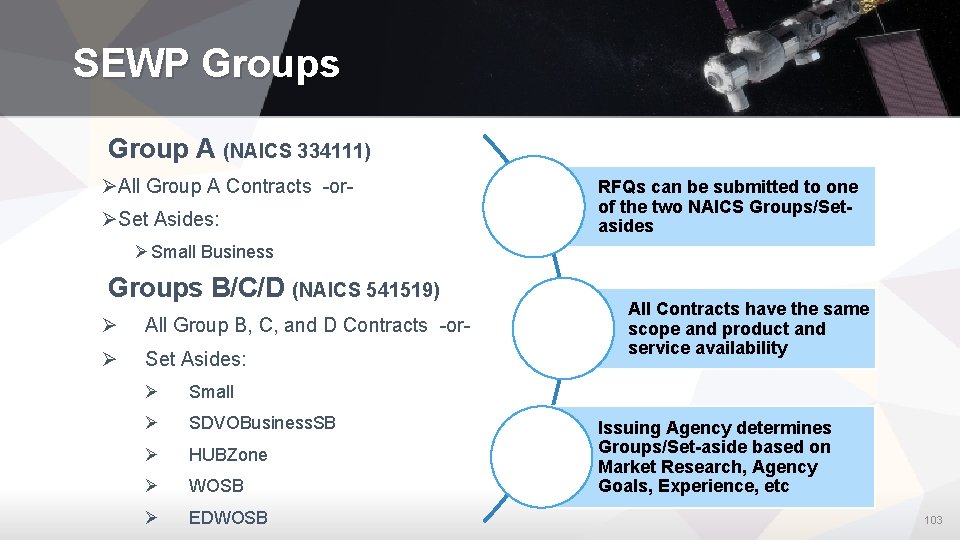 SEWP Groups Group A (NAICS 334111) ØAll Group A Contracts -orØSet Asides: RFQs can