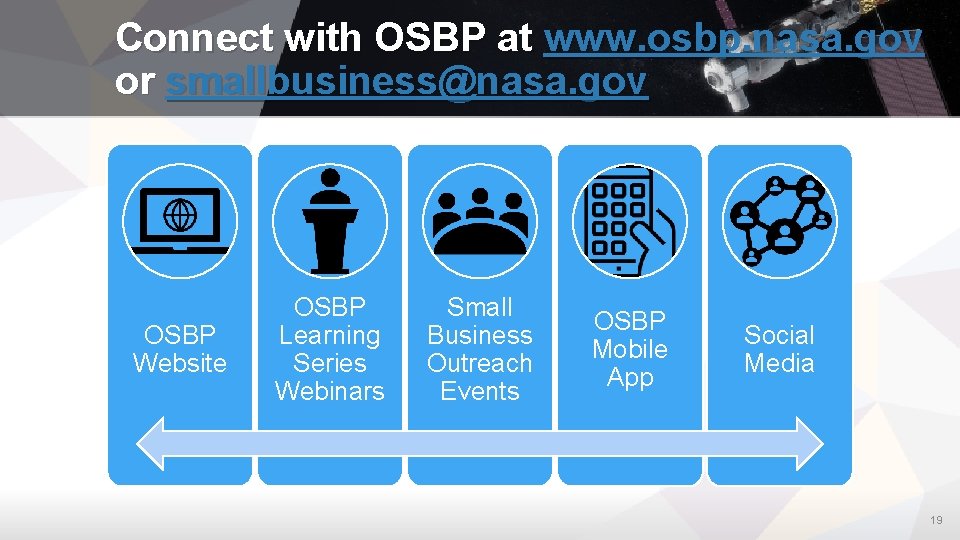 Connect with OSBP at www. osbp. nasa. gov or smallbusiness@nasa. gov OSBP Website OSBP