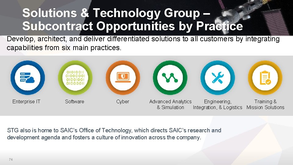 Solutions & Technology Group – Subcontract Opportunities by Practice Develop, architect, and deliver differentiated