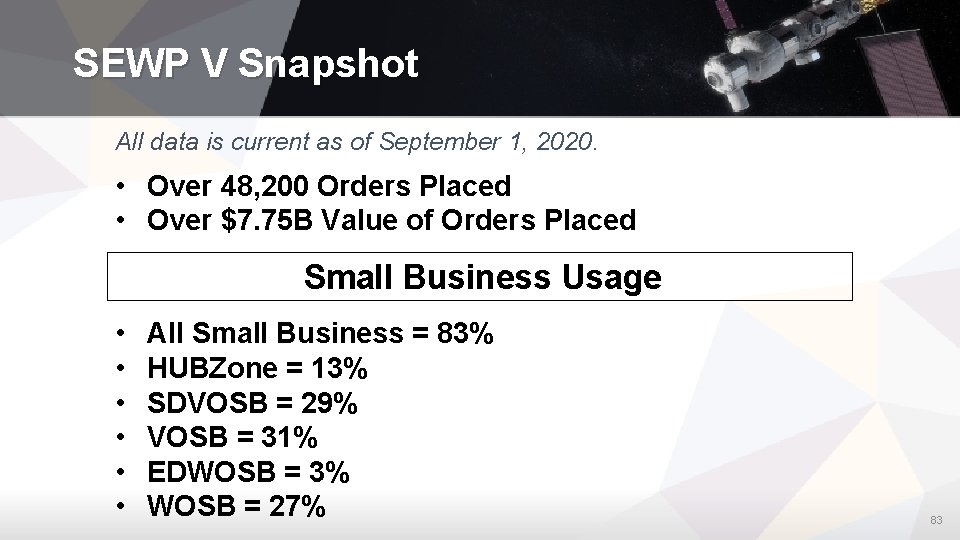 SEWP V Snapshot All data is current as of September 1, 2020. • Over
