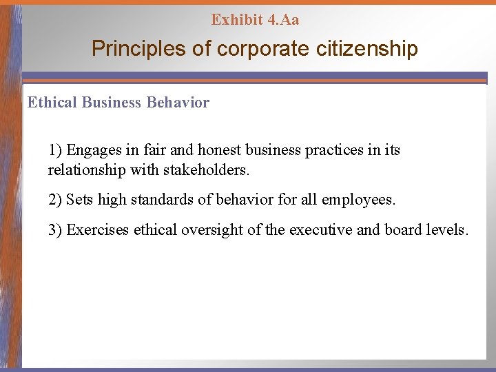 Exhibit 4. Aa Principles of corporate citizenship Ethical Business Behavior 1) Engages in fair