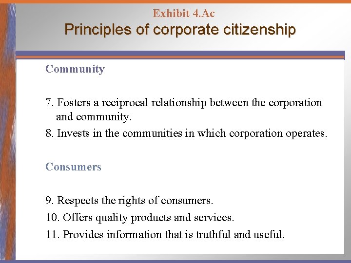 Exhibit 4. Ac Principles of corporate citizenship Community 7. Fosters a reciprocal relationship between