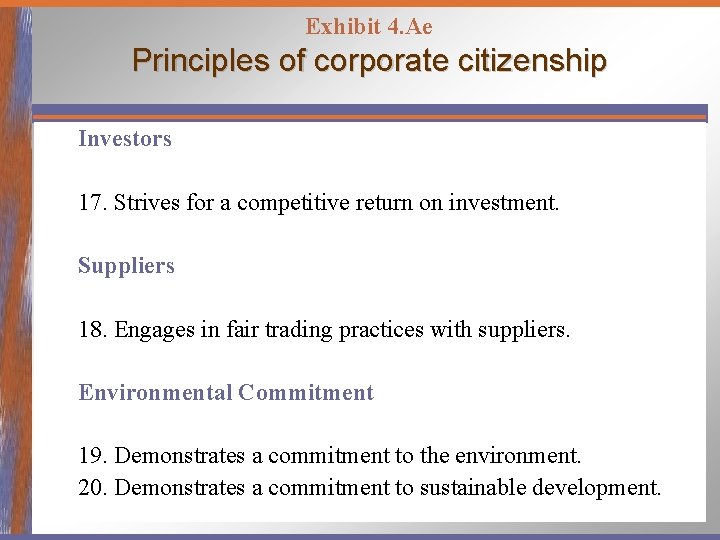 Exhibit 4. Ae Principles of corporate citizenship Investors 17. Strives for a competitive return