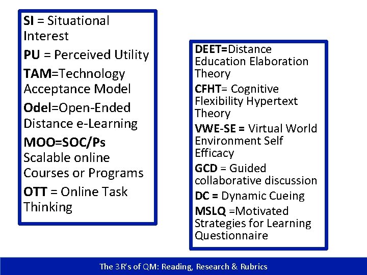 SI = Situational Interest PU = Perceived Utility TAM=Technology Acceptance Model Odel=Open-Ended Distance e-Learning
