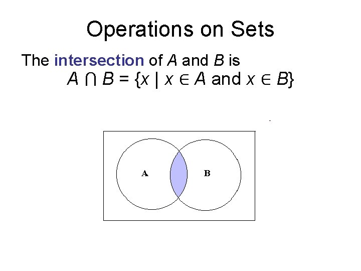 Operations on Sets The intersection of A and B is A ⋂ B = Operations on Sets The intersection of A and B is A ⋂ B =