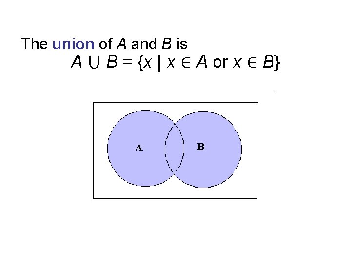 The union of A and B is A ⋃ B = {x | x The union of A and B is A ⋃ B = {x | x