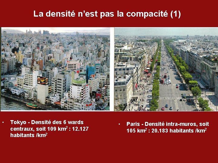 La densité n’est pas la compacité (1) • Tokyo - Densité des 6 wards