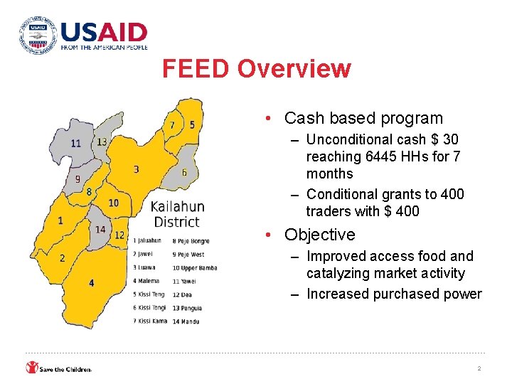 FEED Overview • Place hold for Map • Cash based program – Unconditional cash