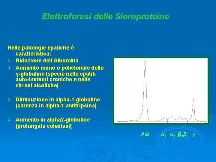 Elettroforesi delle Sieroproteine Nelle patologie epatiche è caratteristica: Ø Riduzione dell’Albumina Ø Aumento mono