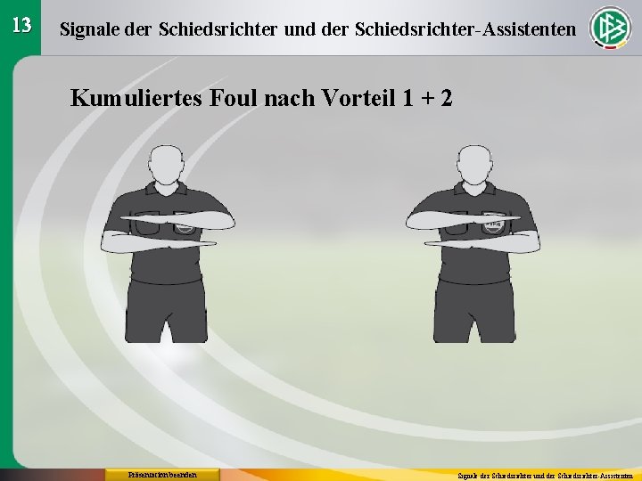 13 Signale der Schiedsrichter und der Schiedsrichter-Assistenten Kumuliertes Foul nach Vorteil 1 + 2